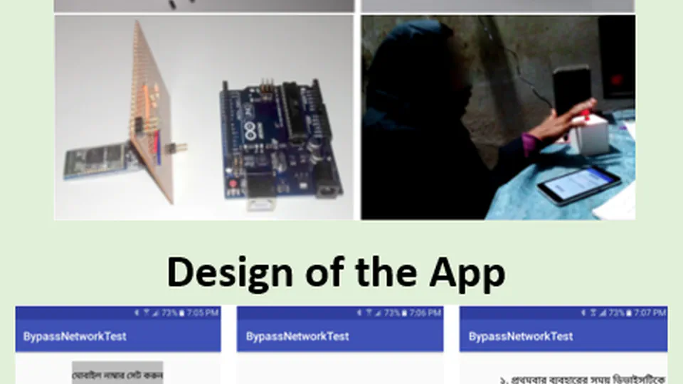 'Shada Baksho' a hardware device to explore the fears of using mobile phones among the rural women of Bangladesh